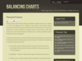 balancingcharts.com