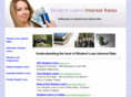 studentloaninterestratestips.com