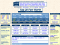 top20fortworth.com