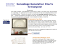 genealogycharts.com