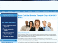 fastbailbondstemplecity.com