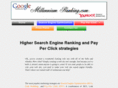 millenniumranking.com