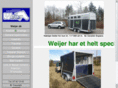 weijer.dk