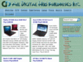 alldigitalhub.com