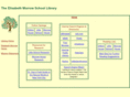 emslibrary.org