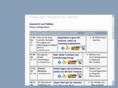 petitie.net
