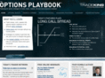 theoptionsplaybook.com