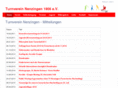 tv-nenzingen.de