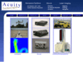 acuitytx.com