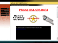asksecurityinc.com