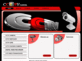 domecctvcameras.com