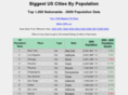 biggestuscities.com