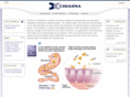 chiasmapharma.com