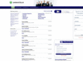greensborostaffing.com
