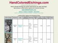 handcoloredetchings.com