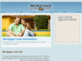 mortgage-loan-info.com