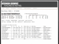 vernondownsracing.com