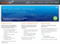measuring-loyalty.com