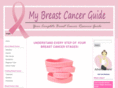 my-breast-cancer-guide.com