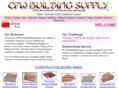 chinafactorywholesalerbuildingsupply.com