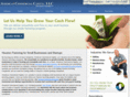 amcomcap.com