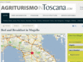 mugellobedandbreakfast.com