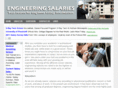 engineeringsalaries.net