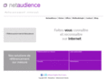 net-audience.com