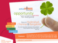 activehires.com