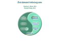 fiveelementtraining.com