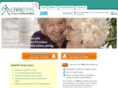 careitas.com