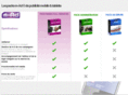 multimedia-mobiles.com
