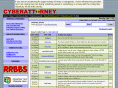 cyberatty.com