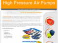 highpressureairpump.com