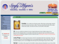 simplymignon.com