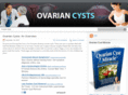 symptomsovariancysts.com