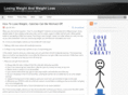 dietplanforweightloss.org