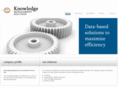 knowledgesolutionsresource.com