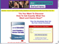 allinteractivesolutions.com