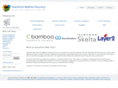 sharepointwebpart.co.uk