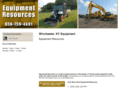 winchesterequipmentrental.com