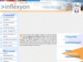 inflexyon.com