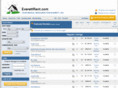 everettrent.com