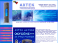 axtek.tv