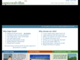 capecoralvillas.biz