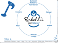 richellipainreliever.com