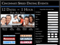 speeddatingcincinnati.com