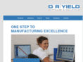 yieldwatchdog.com