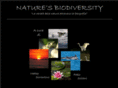 naturebiodiversity.com