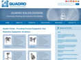 quadrocomil.com